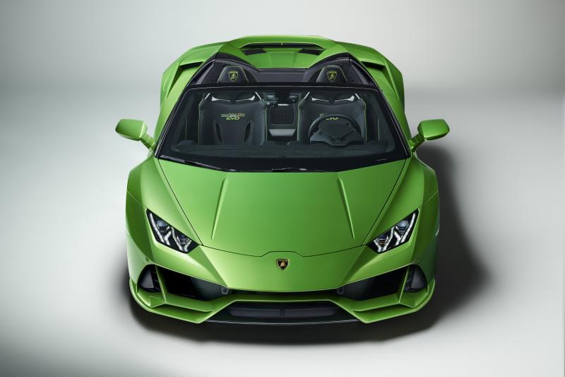  - Lamborghini Huracan Evo Spyder | les photos officielles de la supercar
